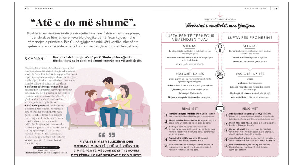 Çfarë po mendon fëmija im? - LibraMagjik.ch