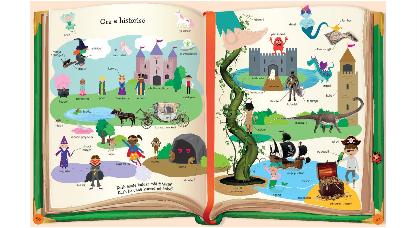 Bota e fëmijëve në 1000 fjalë - LibraMagjik.ch